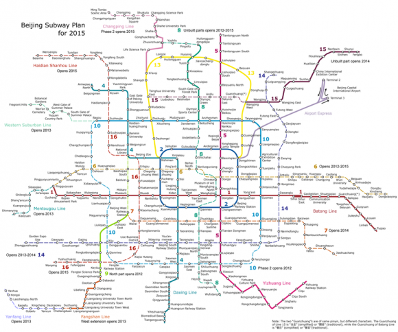 Схема пекинского метрополитена